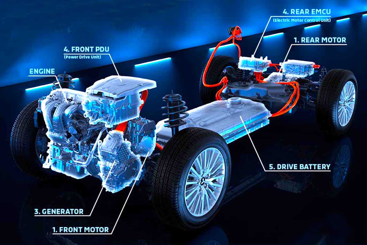 Next Triton